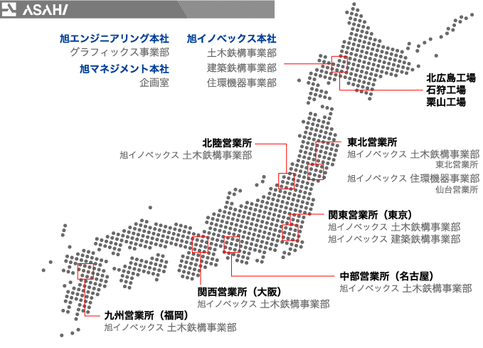 アサヒグループ 旭イノベックス株式会社 旭エンジニアリング株式会社