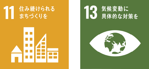 11 済み続けられるまちづくりを / 13 気候変動に具体的な対策を